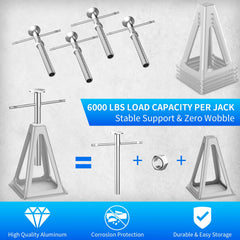 BEBOBLY RV Stack Jacks adjustment range demonstrates 11 to 17 inches for versatile leveling.