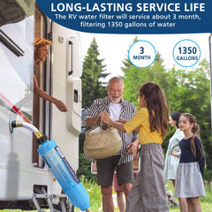 Beckacher advanced inline filter enhancing taste during camping adventures.