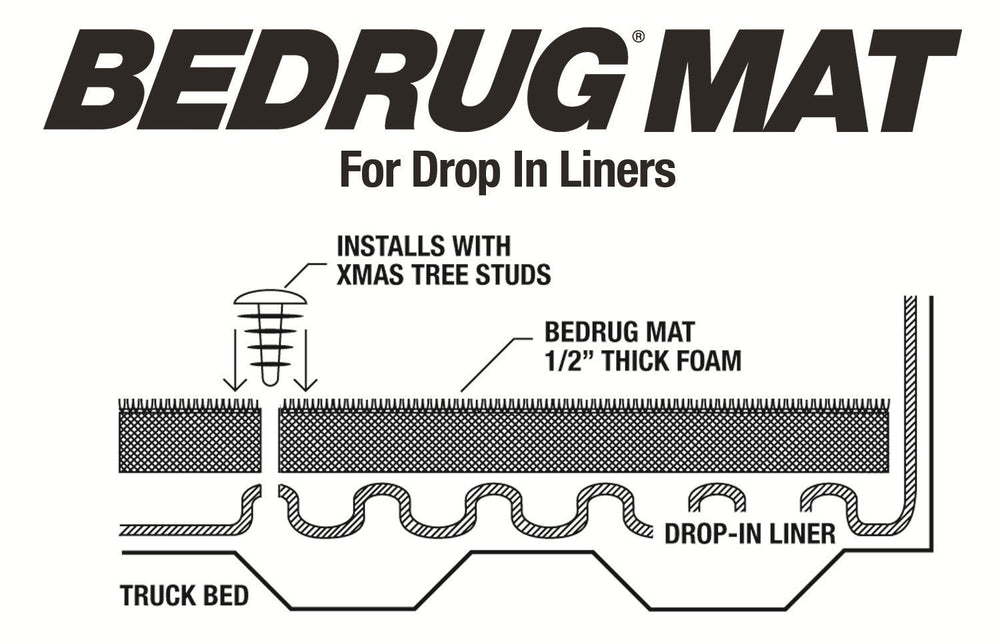 BedRug Classic Bed Mat edge-to-edge fit keeps tools secured.
