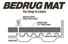 BedRug Classic Bed Mat edge-to-edge fit keeps tools secured.