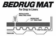 BedRug Classic Bed Mat UV-resistant polypropylene for durable, long-lasting use.