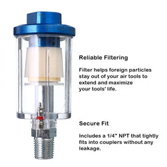Beduan 1-4in NPT thread connection offers universal compatibility for spray guns and air tools.