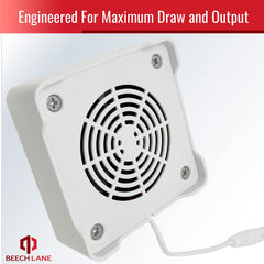 Beech Lane 12V RV fridge fan high air output visualize powerful cooling effect.