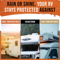 BEEST RV Roof Coating White coverage 50sqft illustrates efficient per-coat coverage.