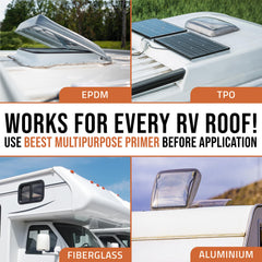 BEEST RV Roof Coating White eco-friendly safety option for homes and trailers.