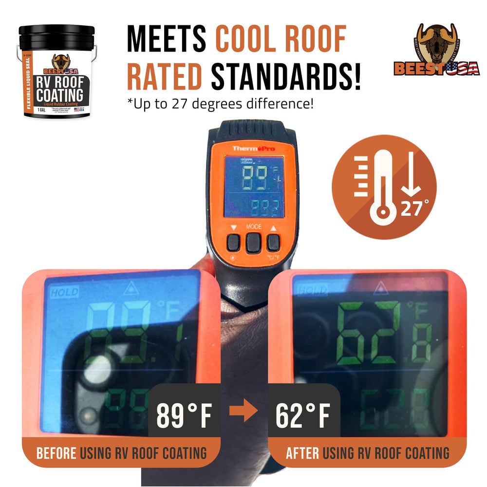 BEEST RV Roof Coating White made-in-usa product supports local manufacturing.