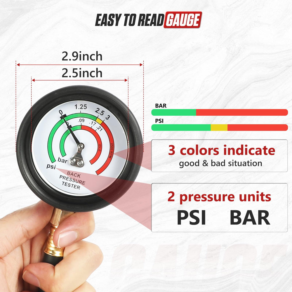 BELEY color zones on the gauge indicating system status at a glance