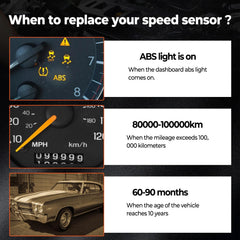 BELKEBIR abs warning-light explained image assists diagnosis