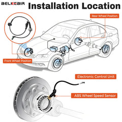 BELKEBIR ABS wheel sensor direct-fit with OE-number compatibility