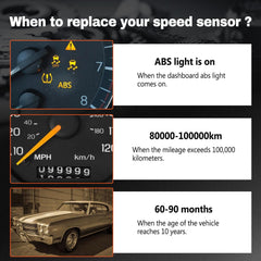BELKEBIR ABS sensor durability emphasizes wear resistance