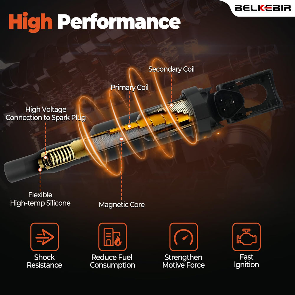 BELKEBIR iridium spark plugs in packaging, ready for quick installation.