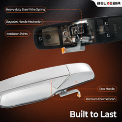 BELKEBIR exterior door handle OEM-grade fit for factory-style installation