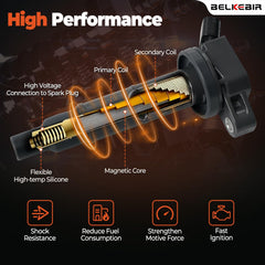 BELKEBIR ignition coils installed in engine bay for OEM fit.