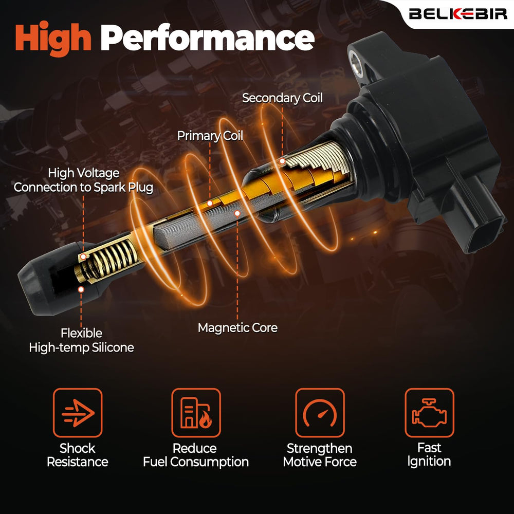 BELKEBIR iridium spark plug 9029 installation-ready view.