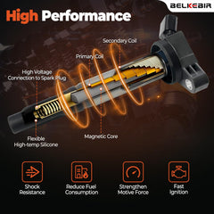BELKEBIR iridium spark plugs UF487 UF507 close-up highlighting durable tips.