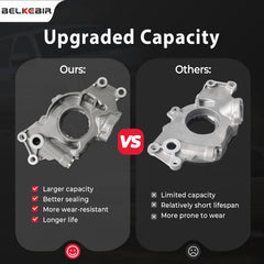 BELKEBIR M295HV oil pump kit components arranged for easy inspection
