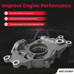 BELKEBIR M295HV installation instructions view for straightforward replacement
