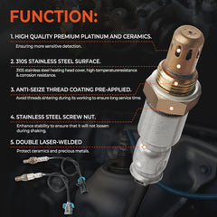 BELKEBIR two-pack sensor kit saves time and maintenance costs on 2.4L engines