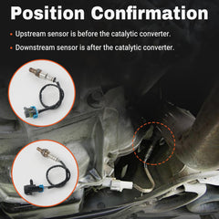 BELKEBIR sensor delivers faster response and cleaner emissions for smoother rides