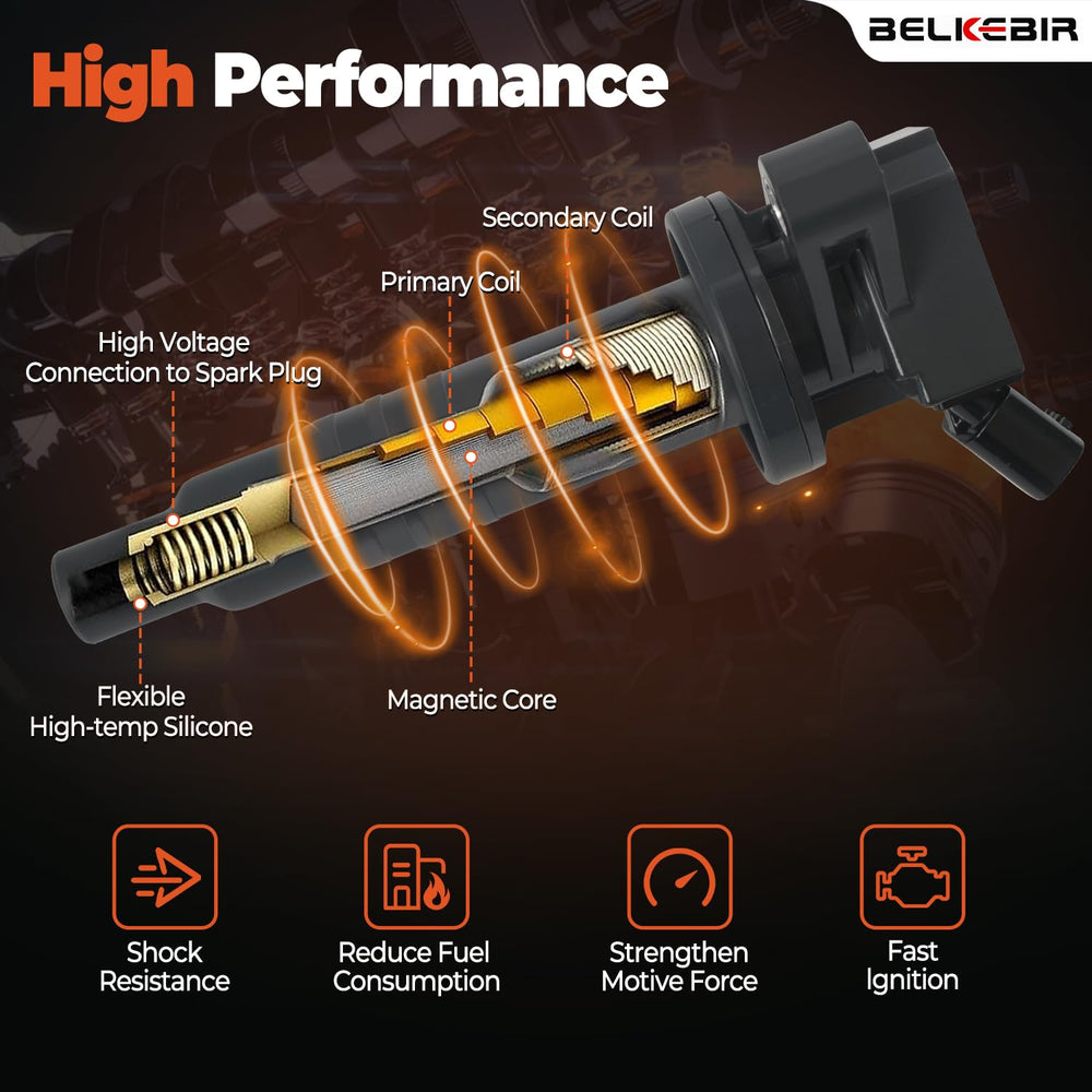 BELKEBIR Celica/MR2 1.8L coil-pack close-up shows OEM-style fit.