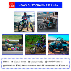 Belleone 420 chain kit fits 50cc–125cc engines with easy DIY installation