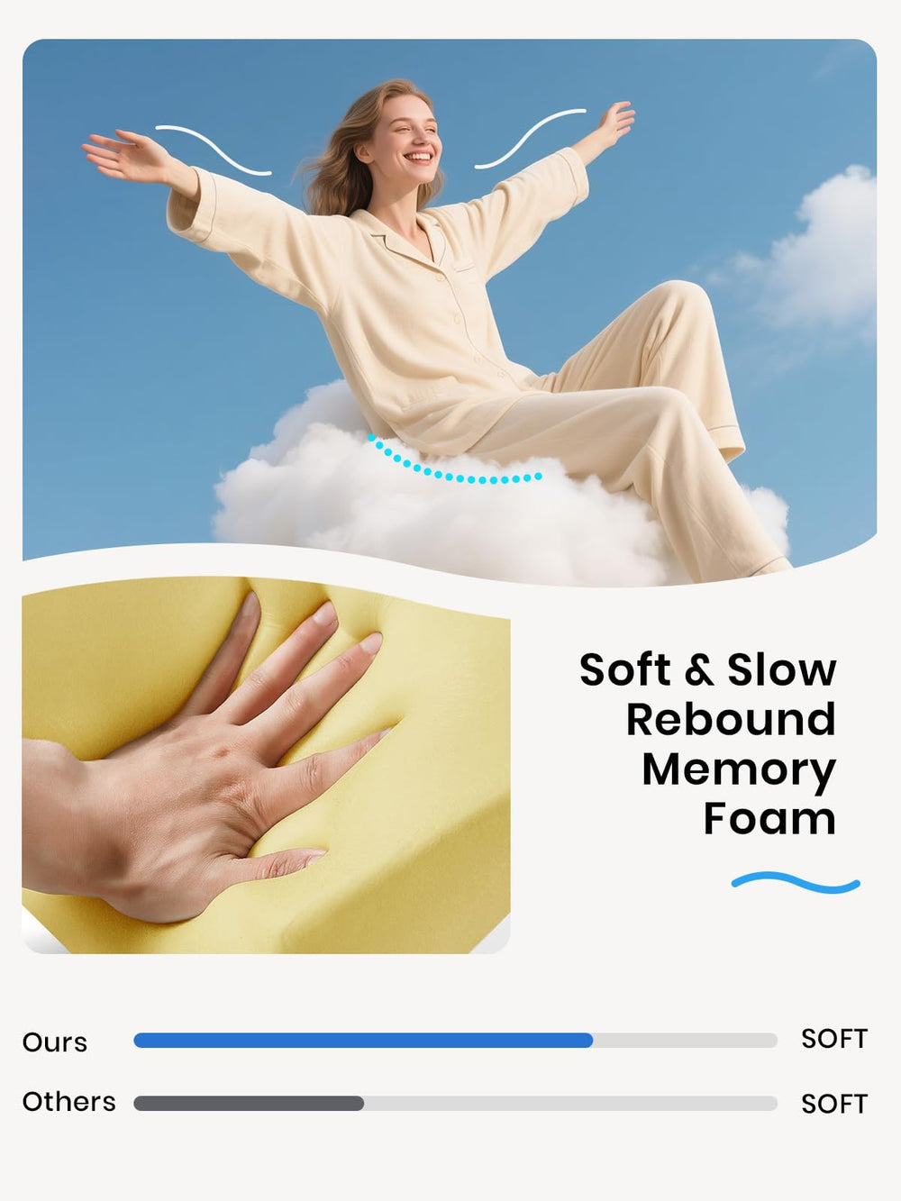 Benazcap ergonomic seat cushion supports posture and relieves hip pressure.
