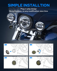Benlari 48 LED chips deliver high brightness for better visibility.