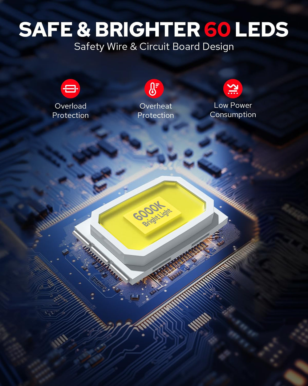 Benlari 81 SMD LED array close-up shows bright, even light output.
