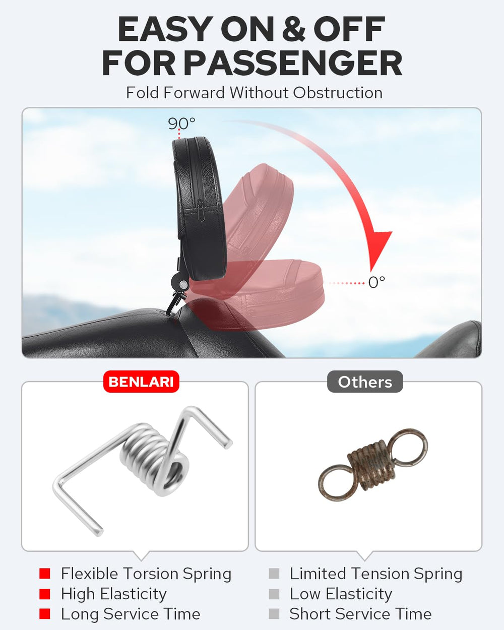 Benlari backrest folds forward for easy passenger access during stops