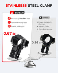 Benlari CNC highway pegs stainless steel clamp provides rugged attachment.