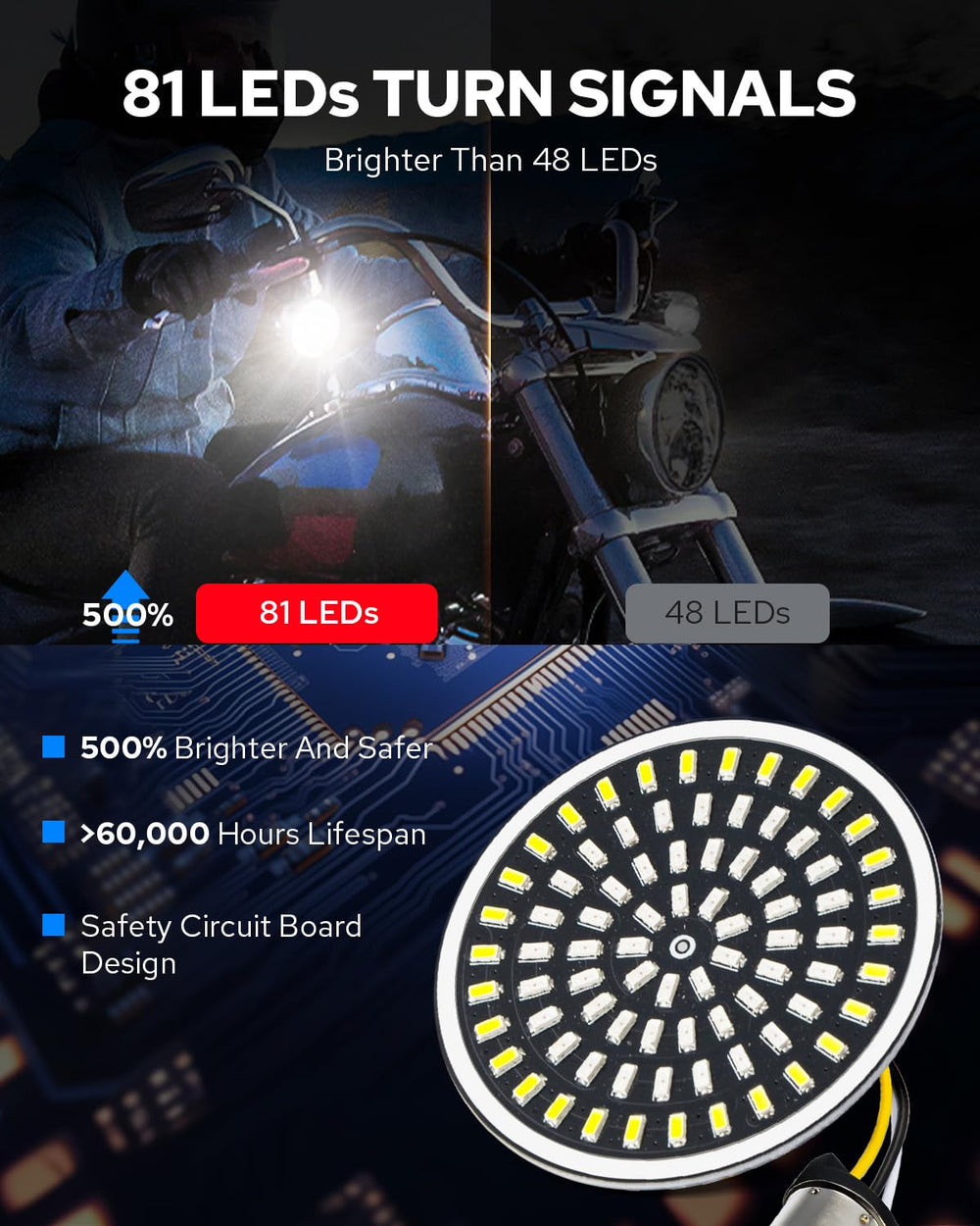 Benlari smoked lens cover front signals reduce glare while maintaining clear light output.