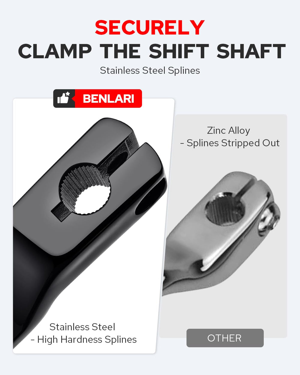 Installed Benlari shifter pegs on Harley Touring model