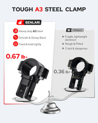 Benlari anti-slip design boosts grip in wet or dusty riding conditions