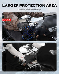 Includes two handguards, two short brackets, one long bracket, and installation instructions.