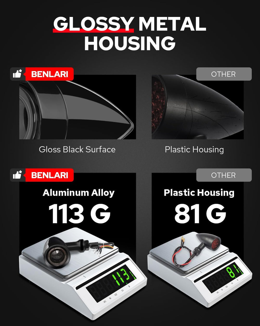 Benlari rear signal compatibility with Honda Yamaha Suzuki Kawasaki Harley