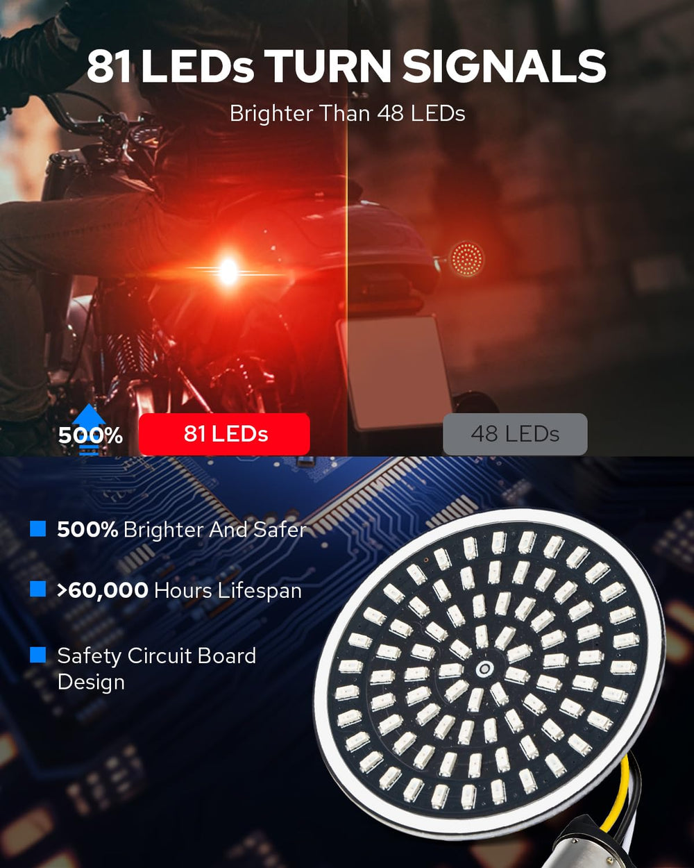 Benlari smoked lens cover 4-pack protects LEDs while adding stealthy styling.