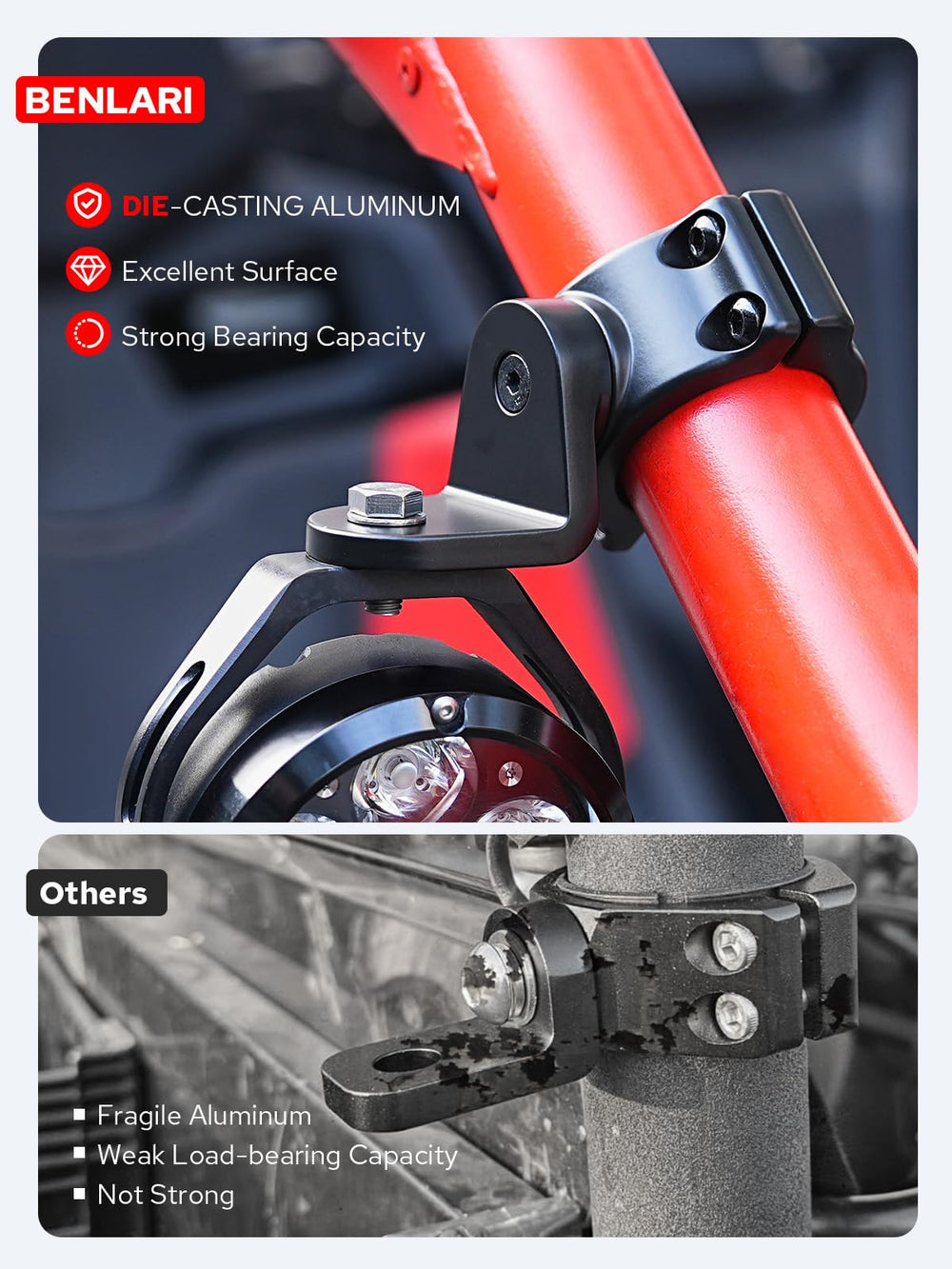 Benlari durable coating resists rain, snow, wind, and sun for rugged use.
