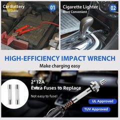BENYAN included gloves and user manual for safer, confident use