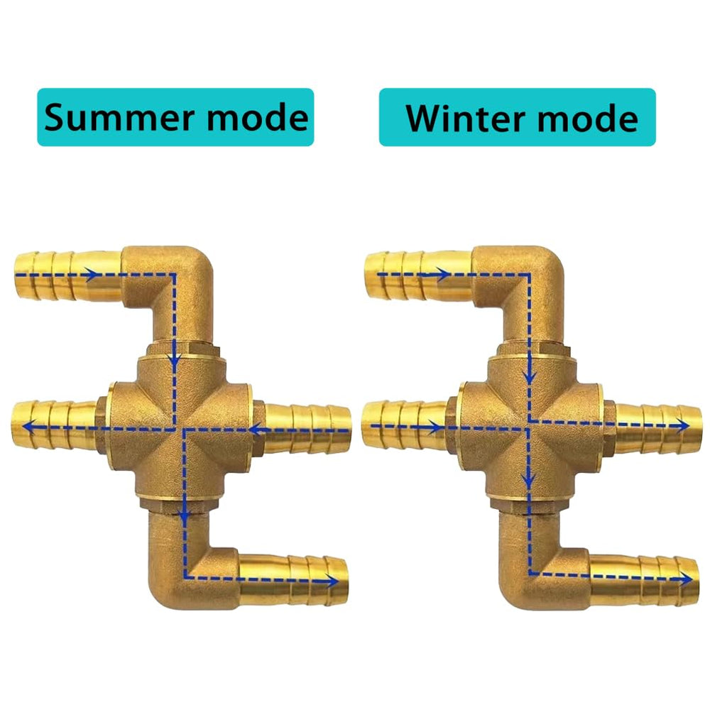 BesNPT 4-way valve side profile shows compact, rugged build for automotive spaces.