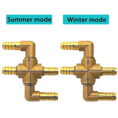 BesNPT 4-way valve side profile shows compact, rugged build for automotive spaces.