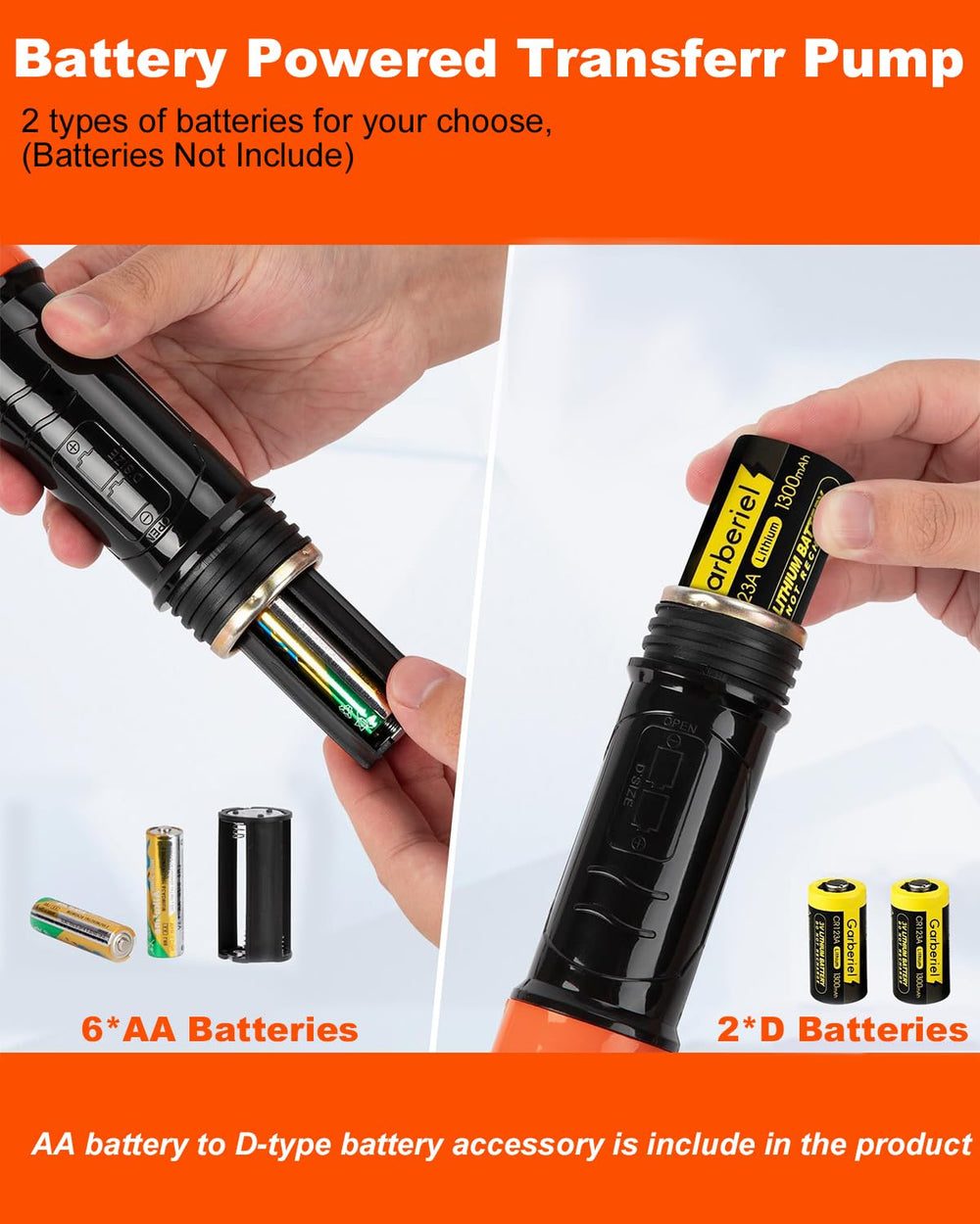 BestCosy electric transfer pump supports gasoline, diesel, kerosene and non-potable water.