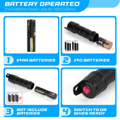 BestCosy multi use pump suitable for water gasoline and diesel