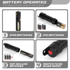 BestCosy easy-to-use handle for smooth pumping operations.