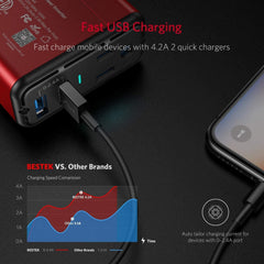 BESTEK 150W inverter 32-inch cord, easy reach for backseat devices.
