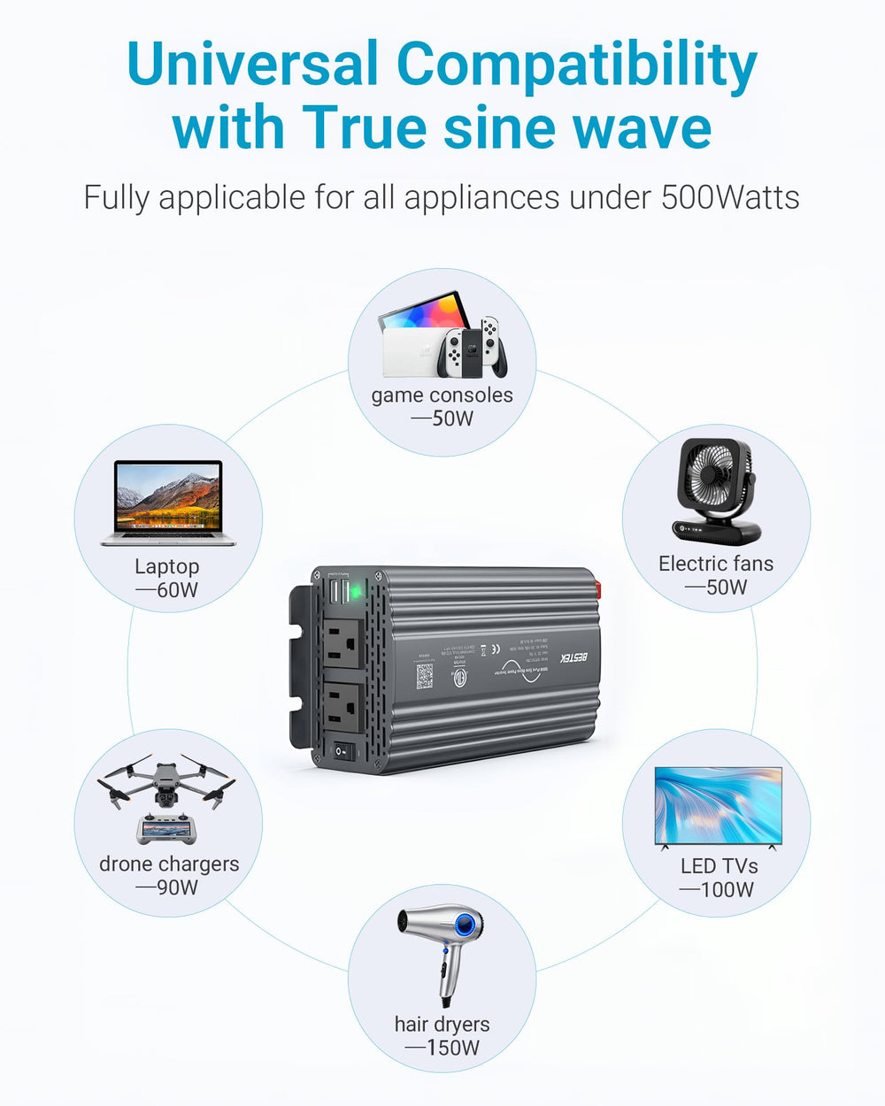Bestek 500W inverter demonstrates safety protections against overload and short circuits.