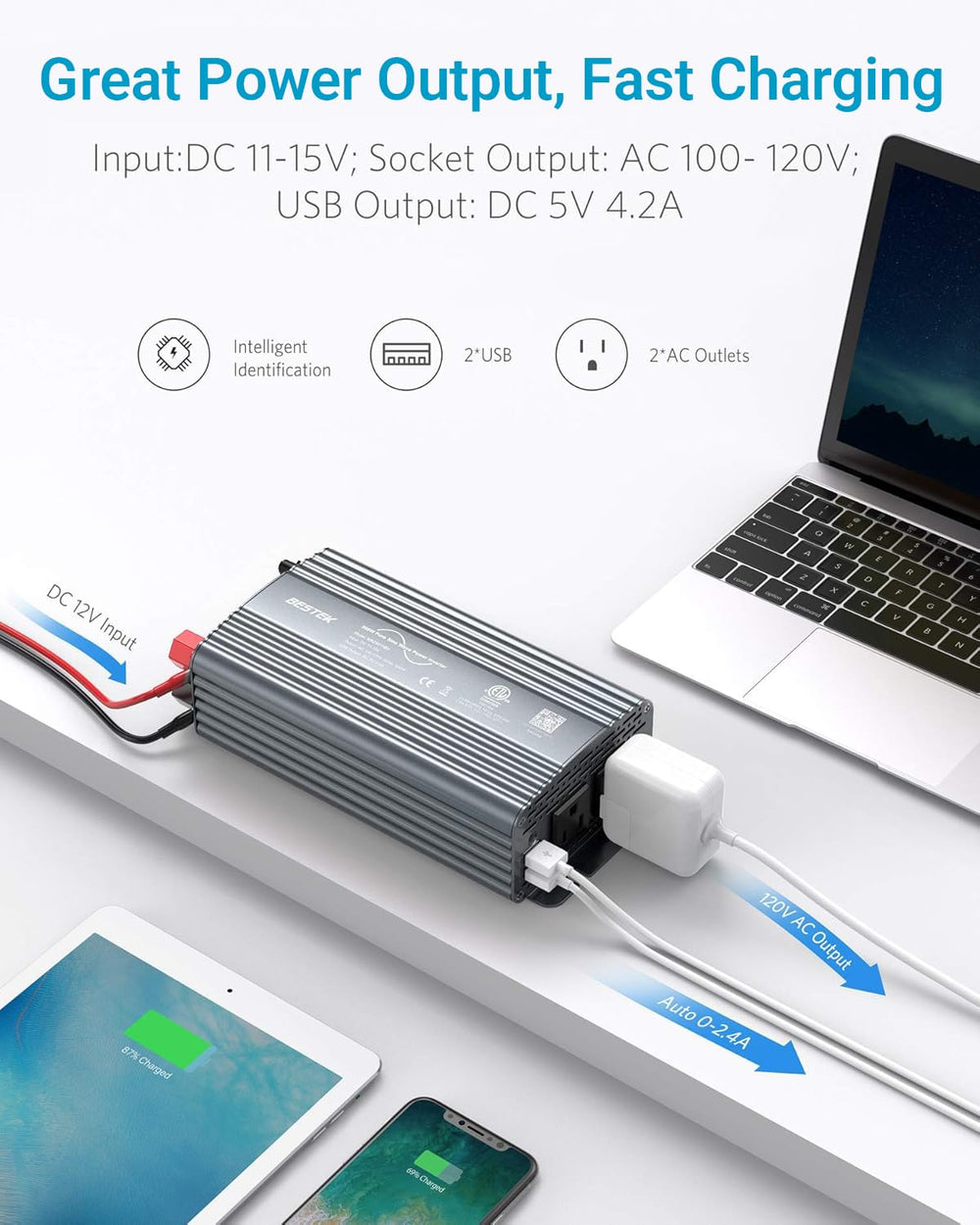Bestek 500W two AC outlets for powering laptops and small appliances.