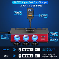 Bestek 9-in-1 splitter in-dash setup powering GPS and phone