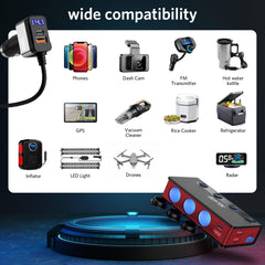 Bestek 9-in-1 splitter fuse safety feature and protection