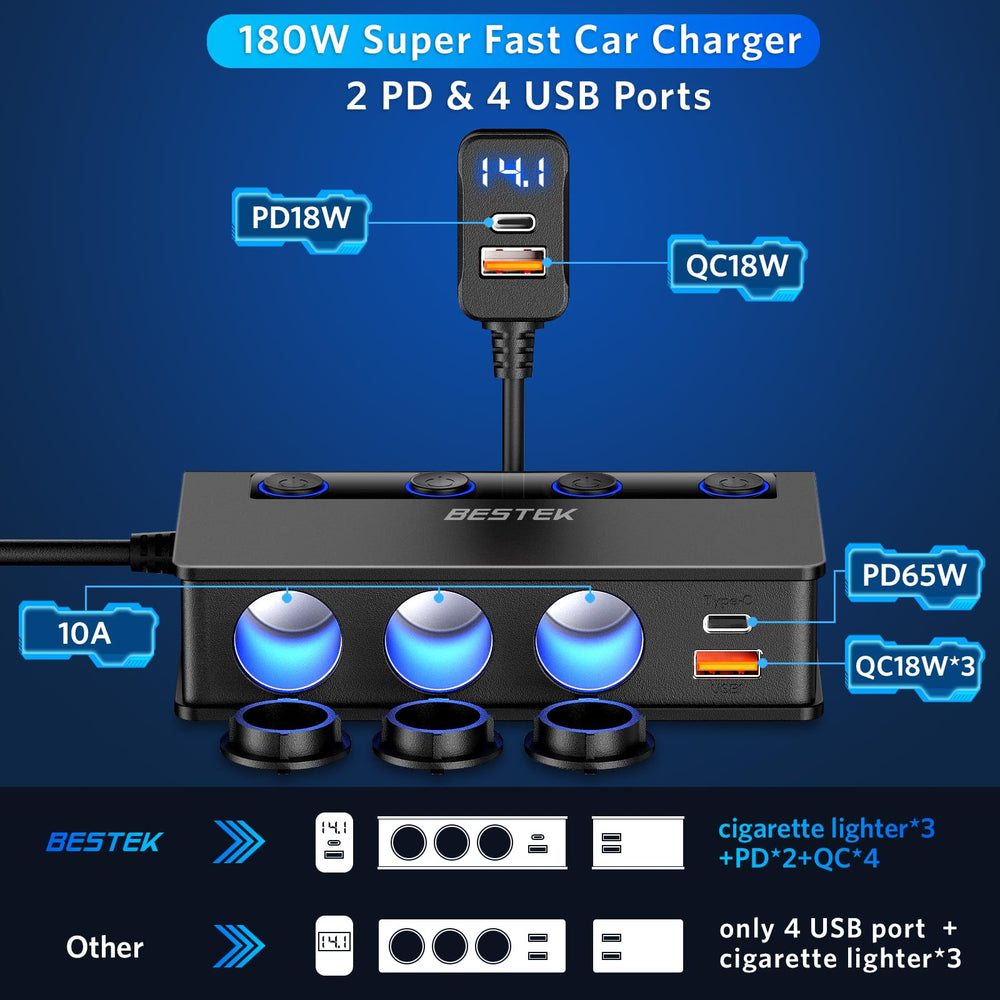 BESTEK LED voltage display shows real-time battery status