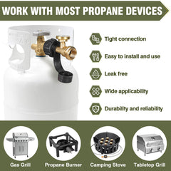 Bestfire 2 pack provides great value for dual tank monitoring